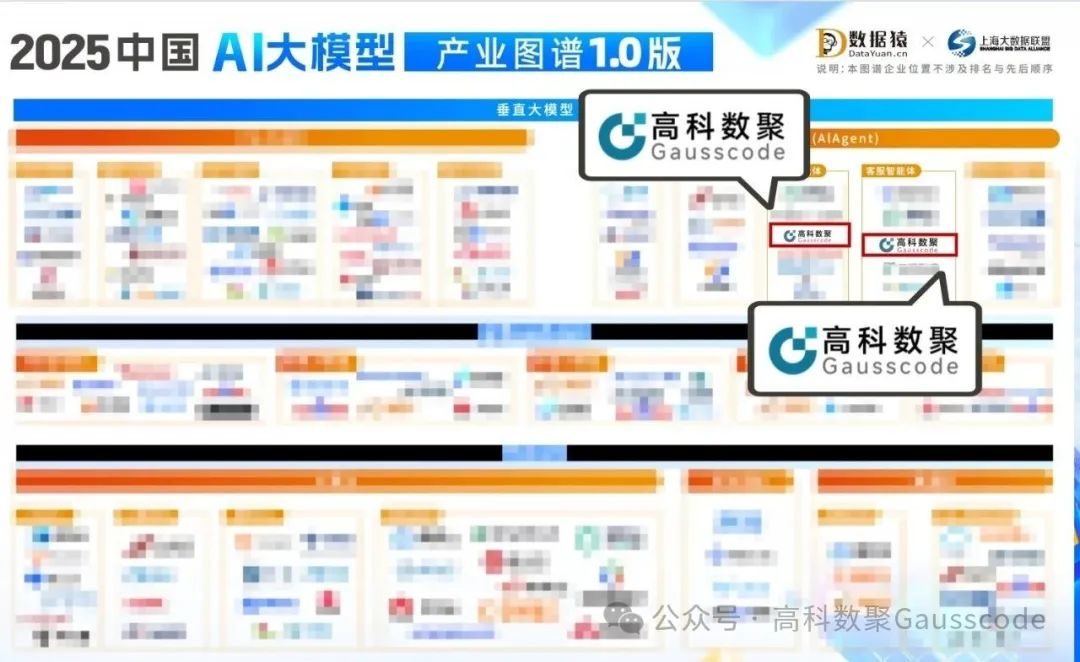 mile米乐集团入选《2025中国AI大模型产业图谱》双板块，AI赋能汽车产业数智化升级